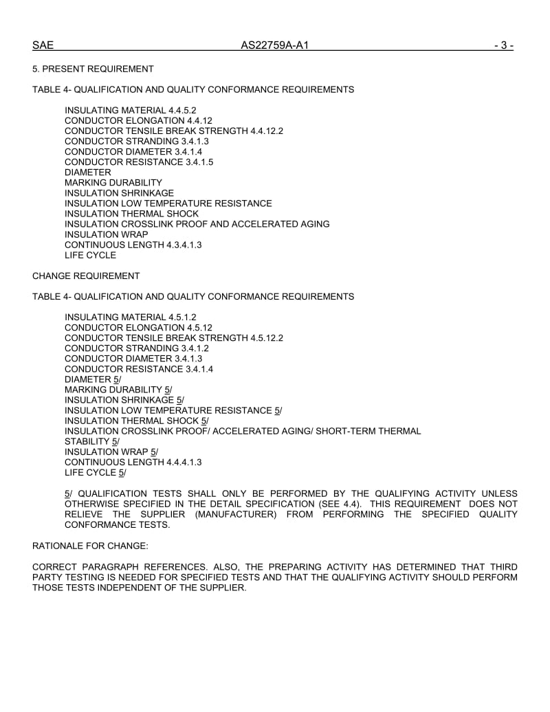 SAE-AS-22759A-A1-2008.pdf_第3页