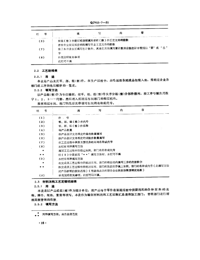 QJ-903.7-1985.pdf_第2页