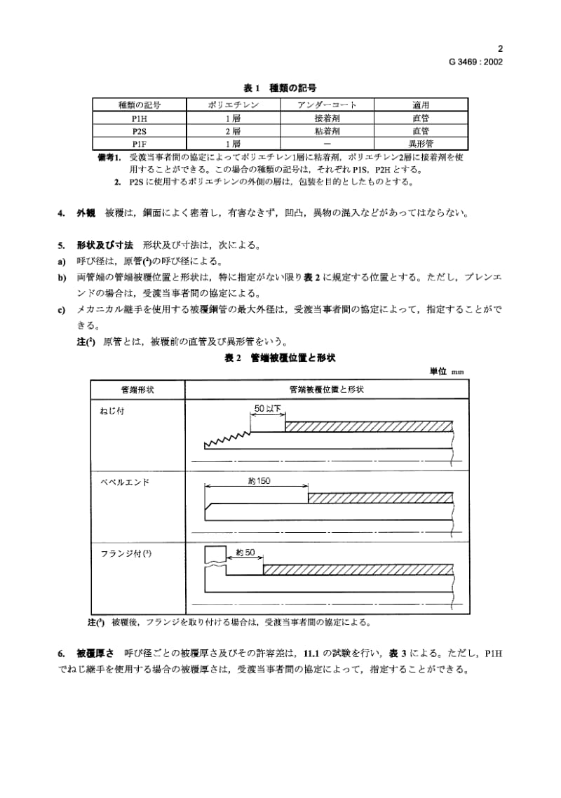 JIS-G-3469-2002.pdf_第3页