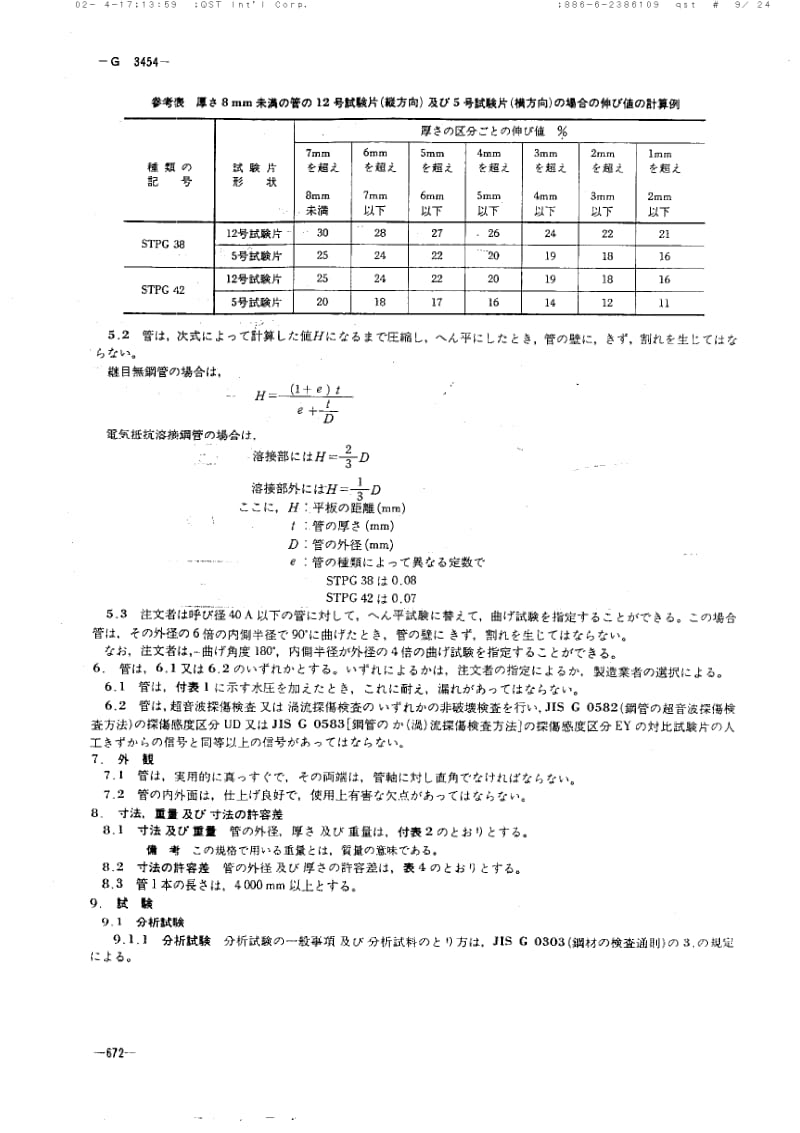 JIS-G-3454-1984.pdf_第2页