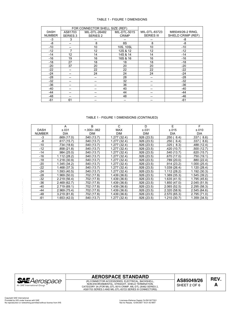 SAE-AS-85049-26A-2007.pdf_第2页