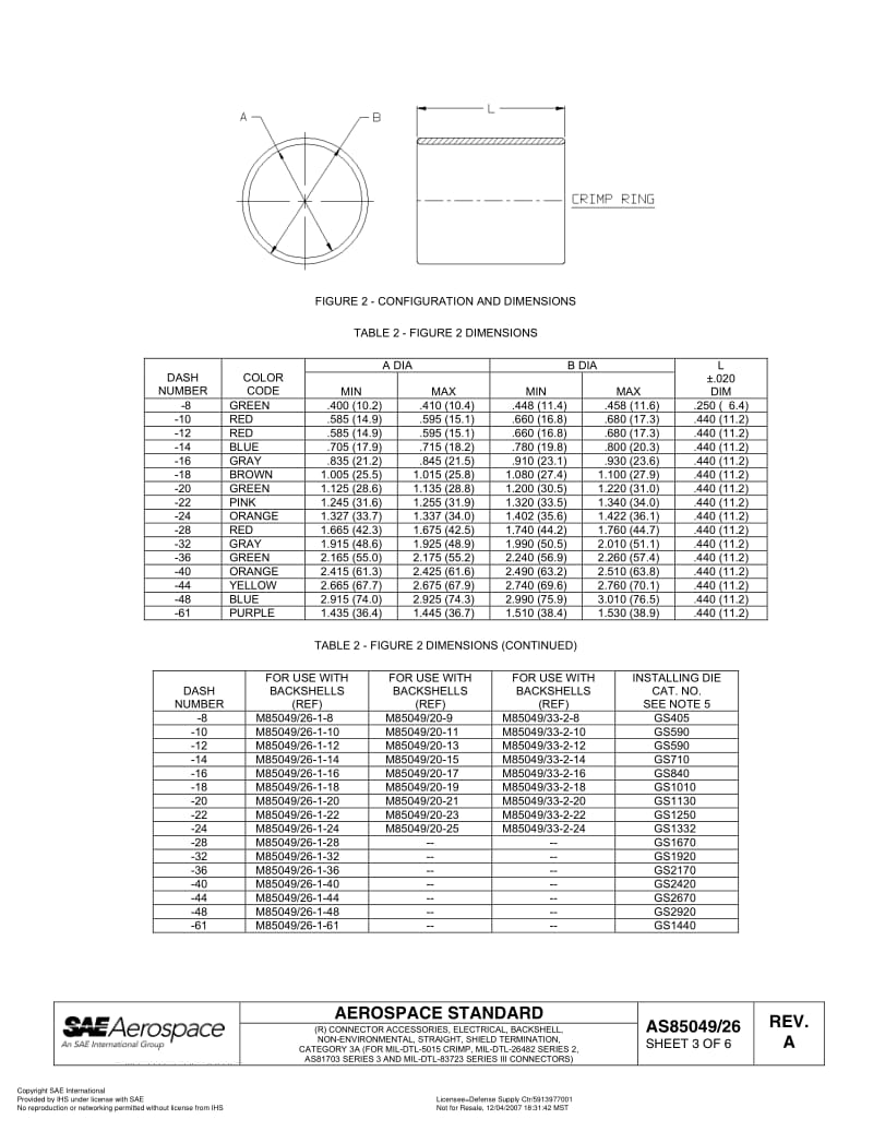 SAE-AS-85049-26A-2007.pdf_第3页