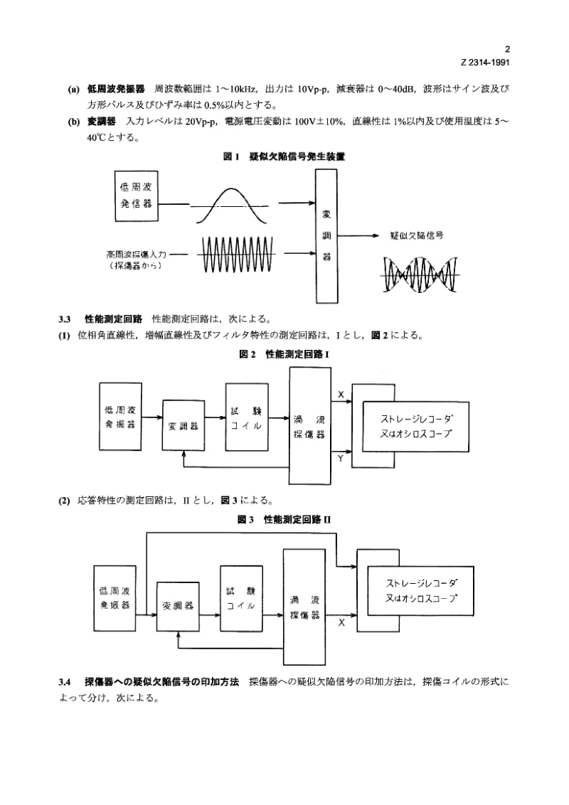 JIS-Z-2314-1991.pdf_第2页