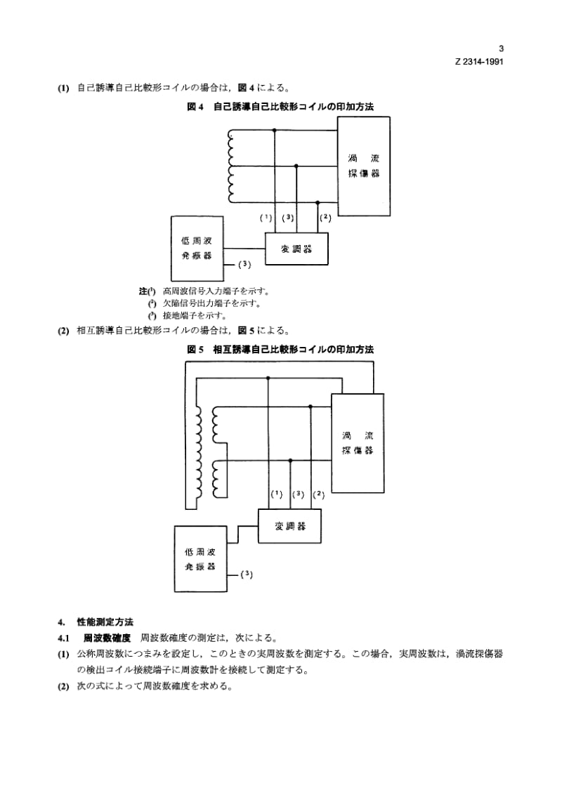 JIS-Z-2314-1991.pdf_第3页