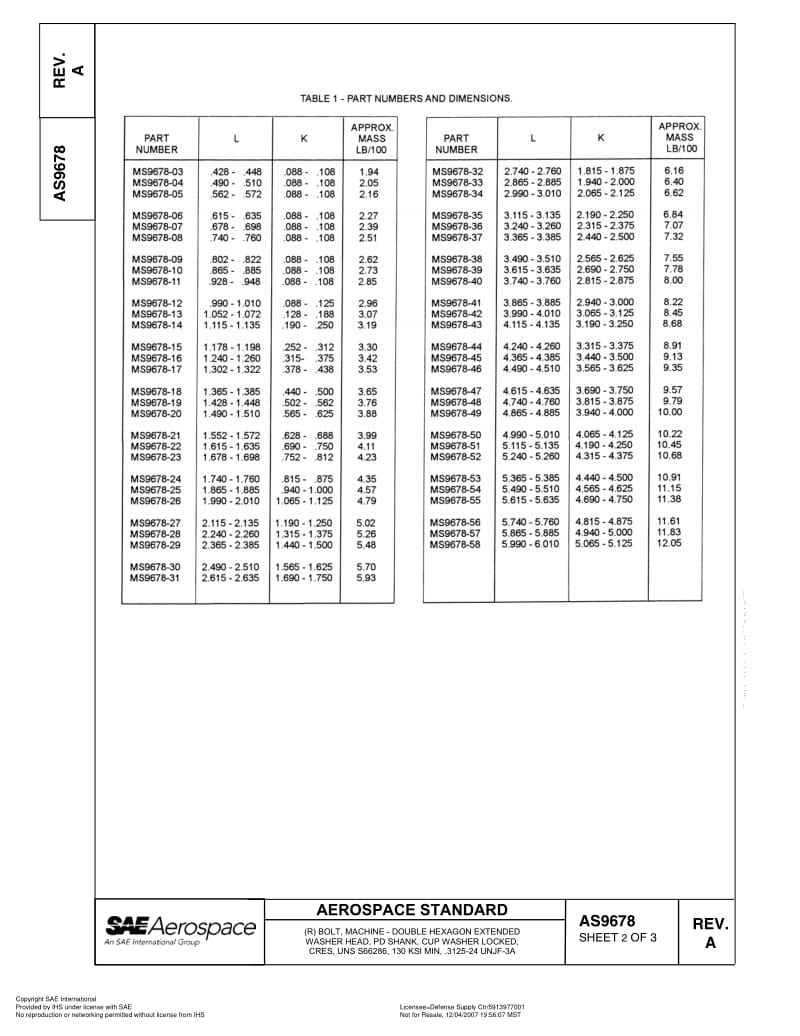 SAE-AS-9678A-2003-R2007.pdf_第2页