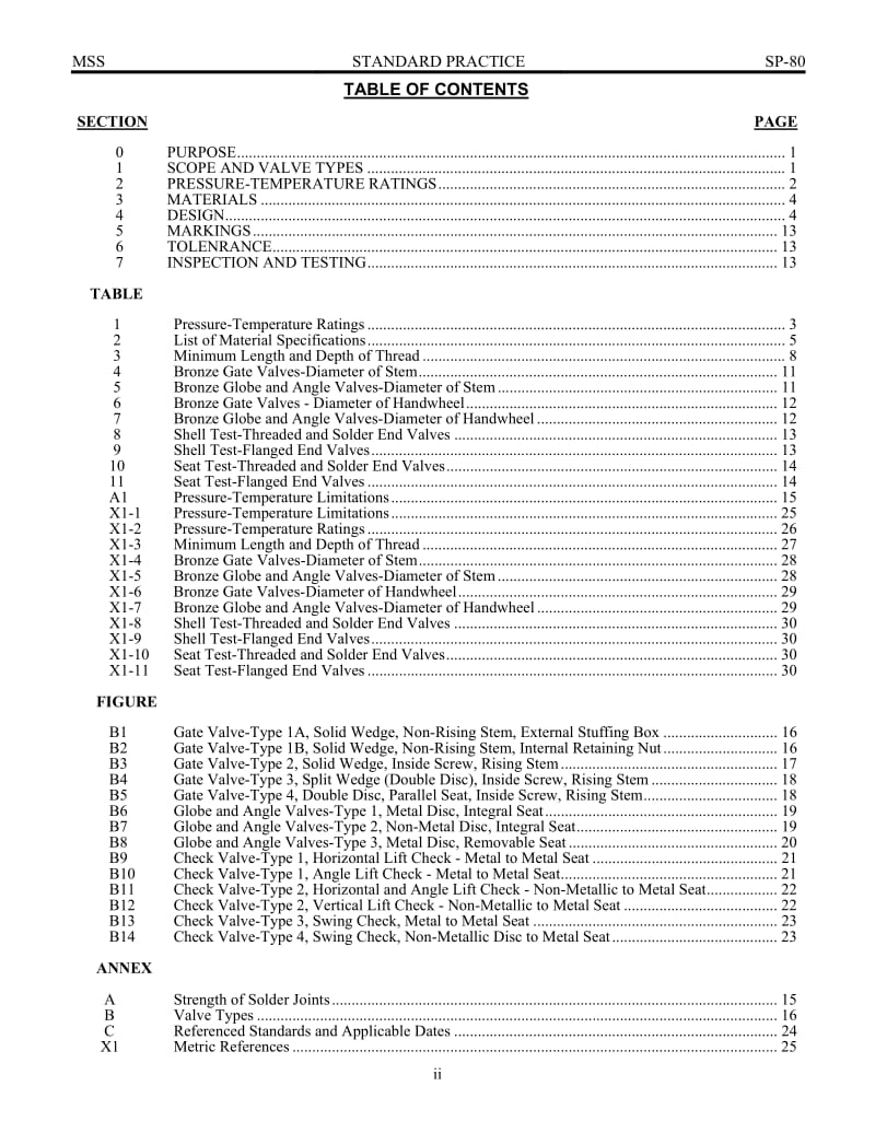 MSS-SP-80-2008.pdf_第3页