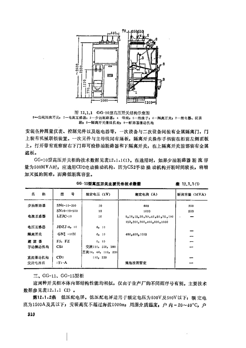 （建筑电气）成套配电柜（盘）及动力开关柜安装工程.pdf_第2页