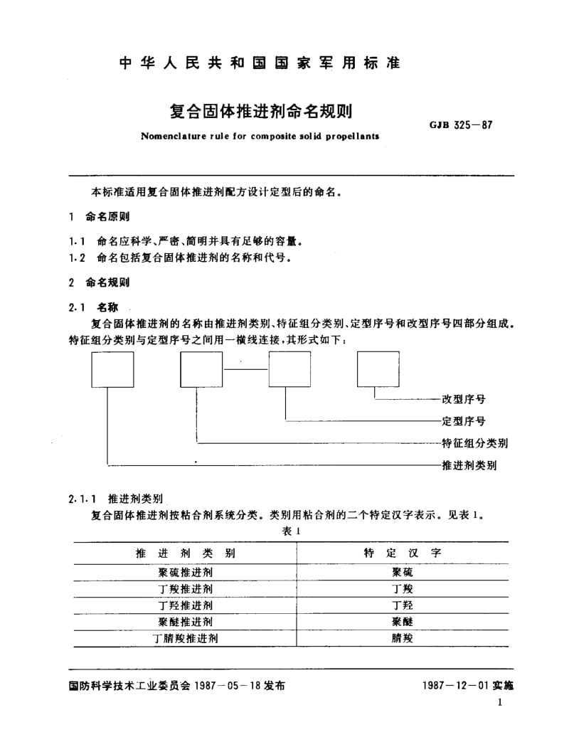 GJB 325-87.pdf_第2页