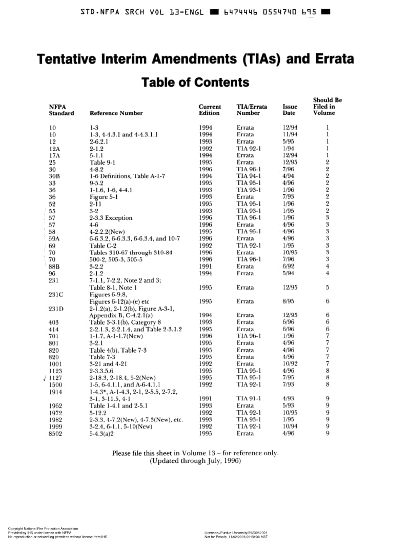 NFPA-VOL-13-1996.pdf_第2页