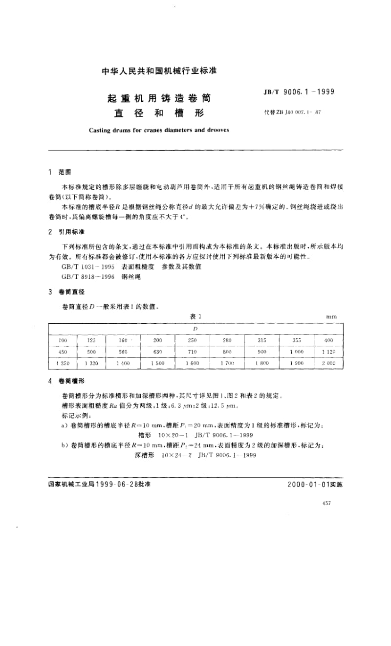 JB-T 9006.1-1999.pdf_第2页