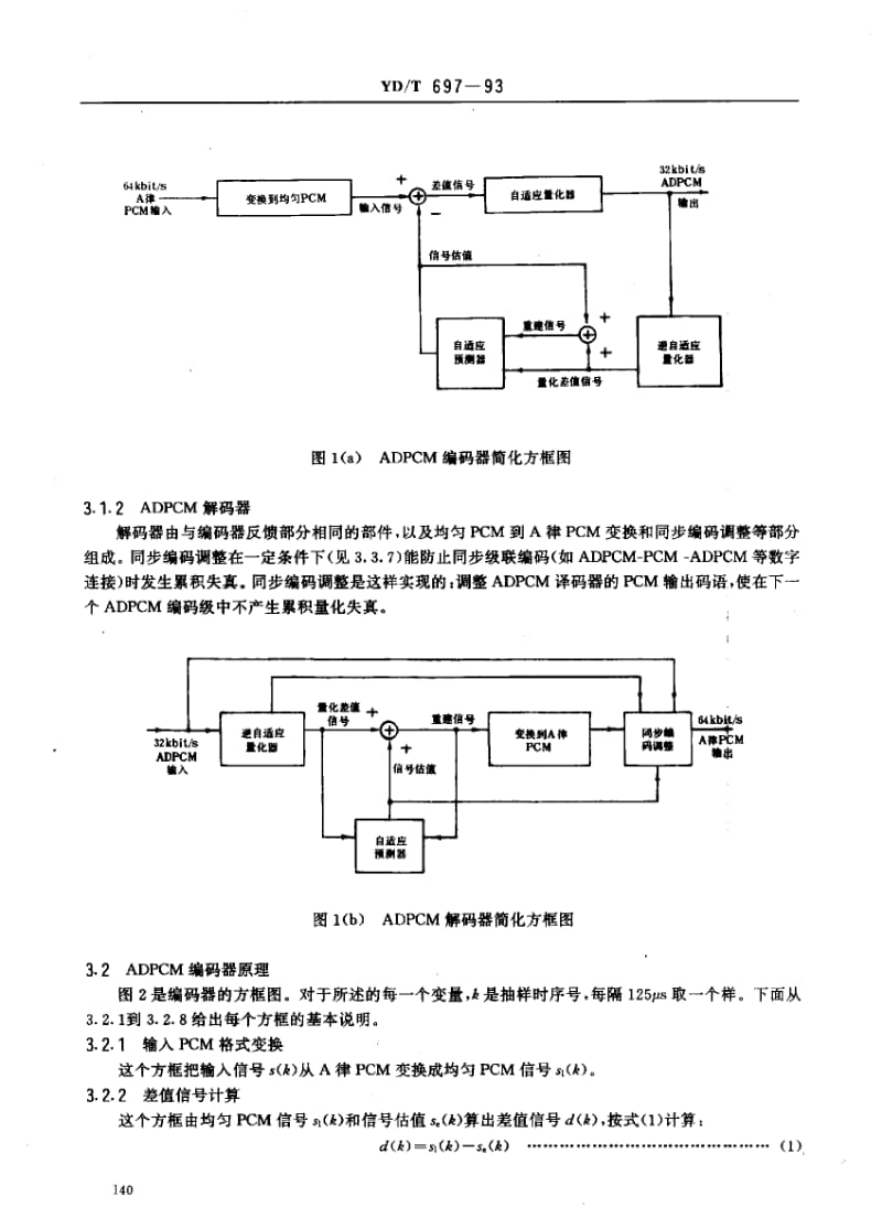 YD-T-697-1993.pdf_第2页