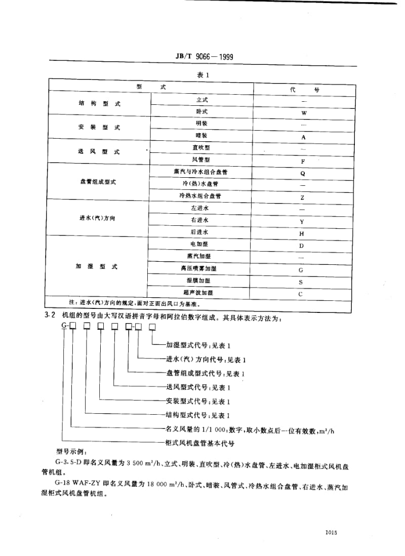 JB-T 9066-1999.pdf_第3页