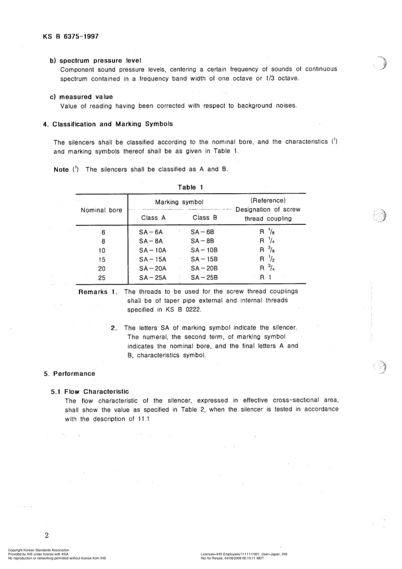 KS-B-6375-1997-R2002.pdf_第3页