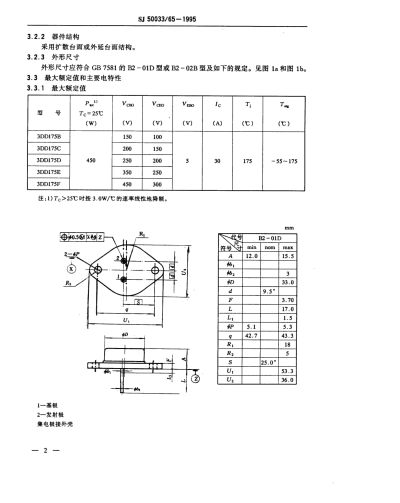 SJ-50033.65-1995.pdf_第3页