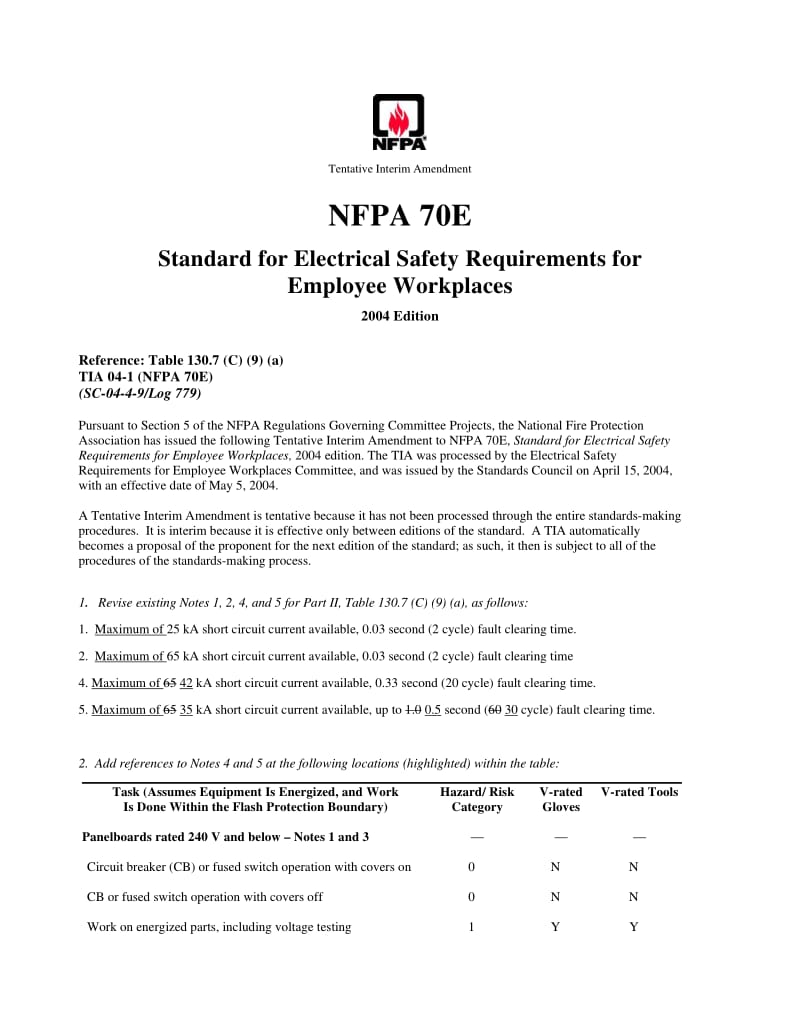 NFPA-70E-AMD-1-2004.pdf_第1页