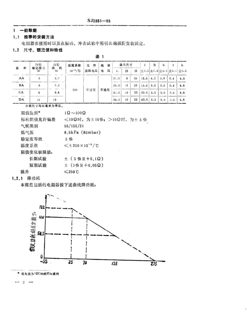 SJ-2861-1988.pdf_第2页