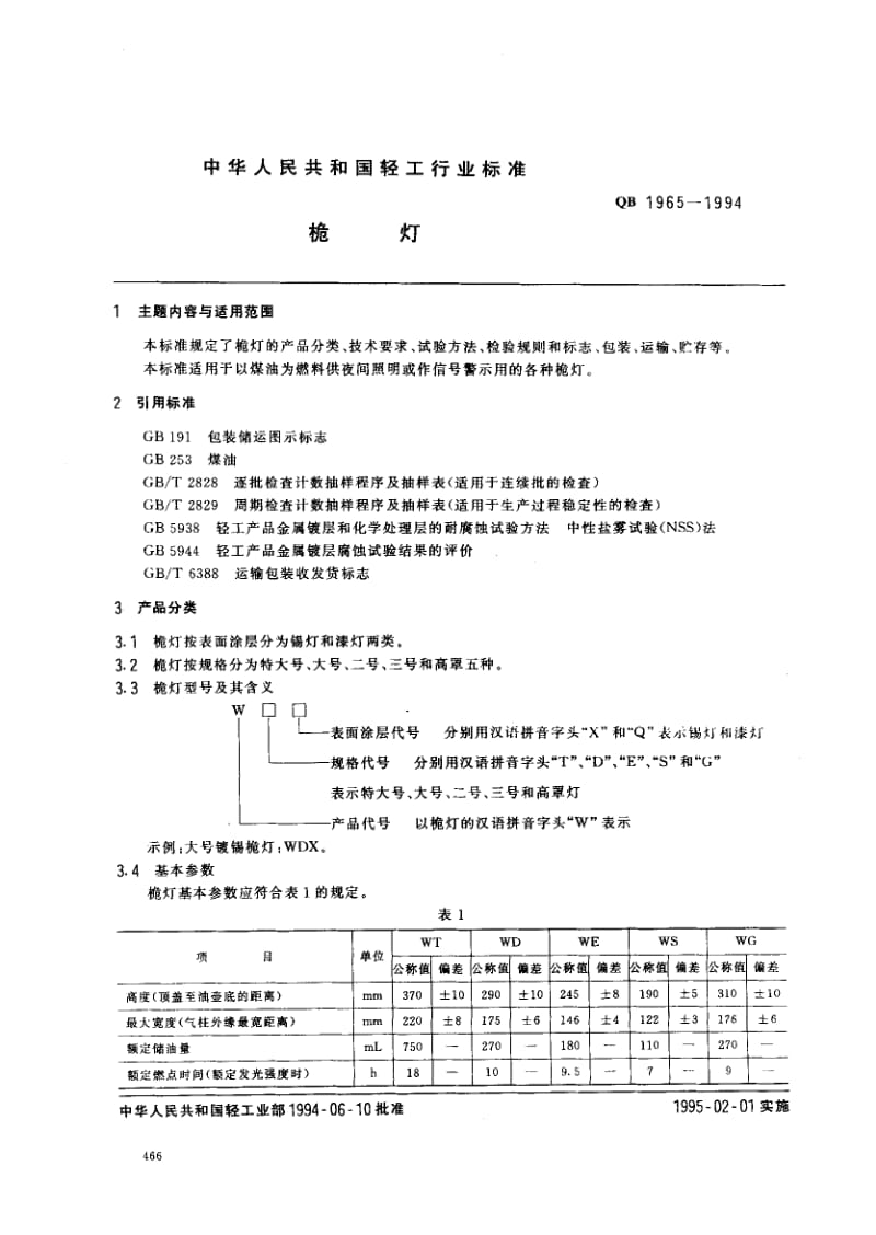 QB-1965-1994.pdf_第1页