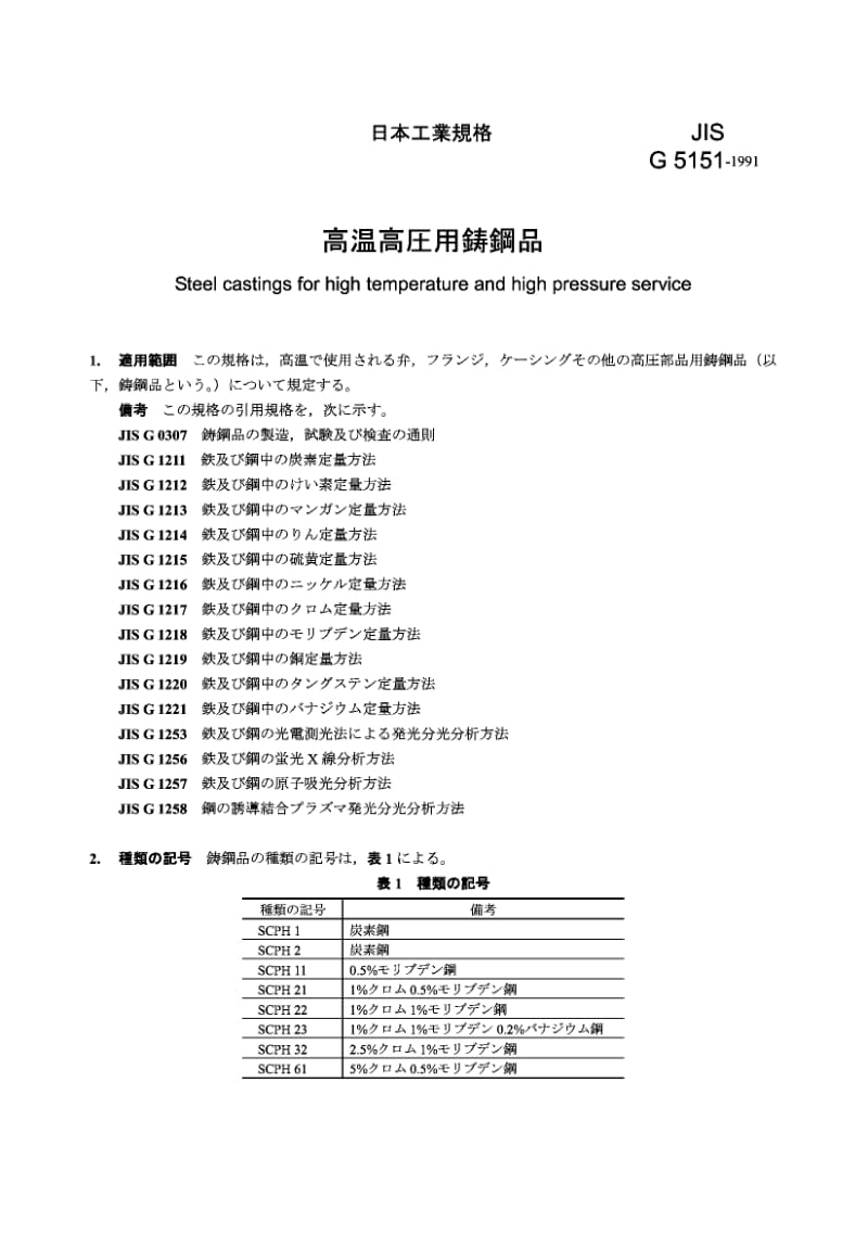 JIS-G-5151-1991.pdf_第1页