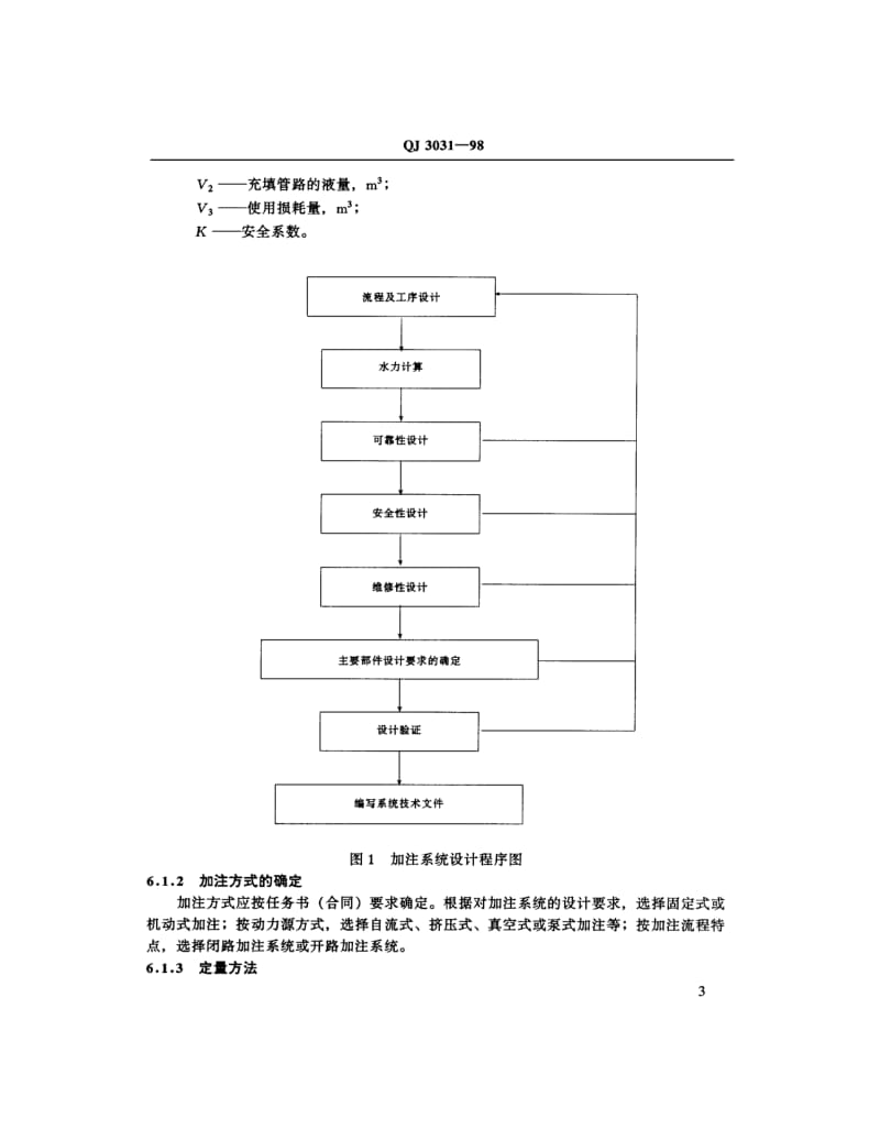 QJ-3031-1998.pdf_第3页