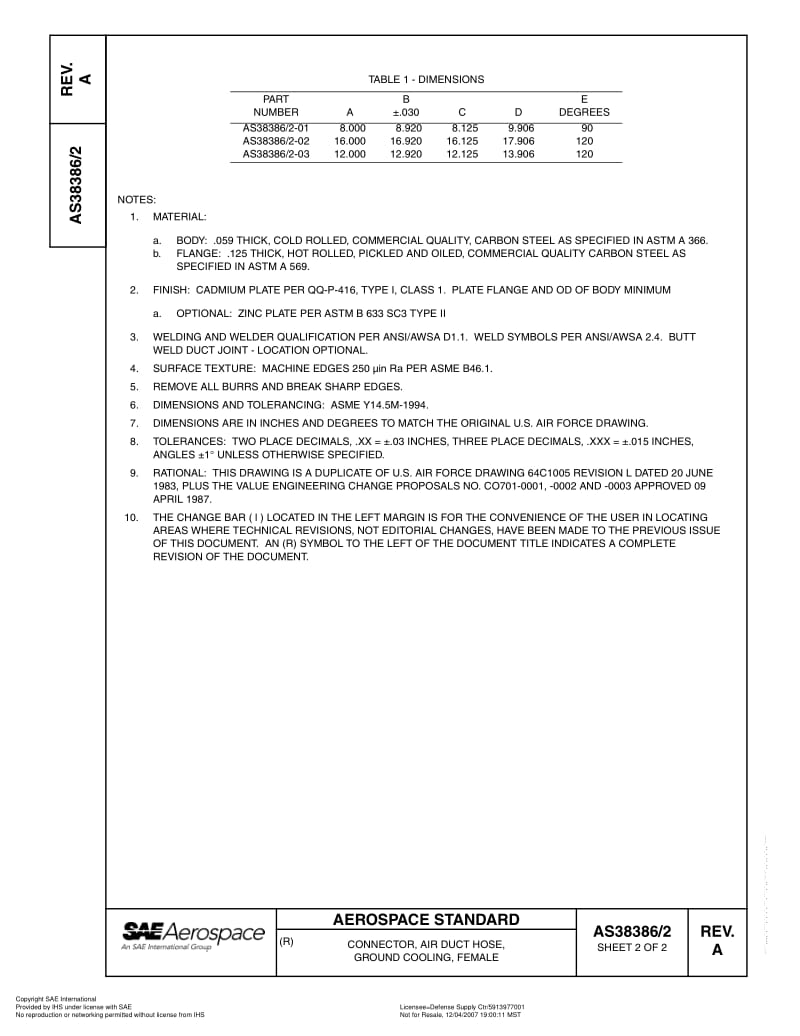 SAE-AS-38386-2A-2003-R2007.pdf_第2页