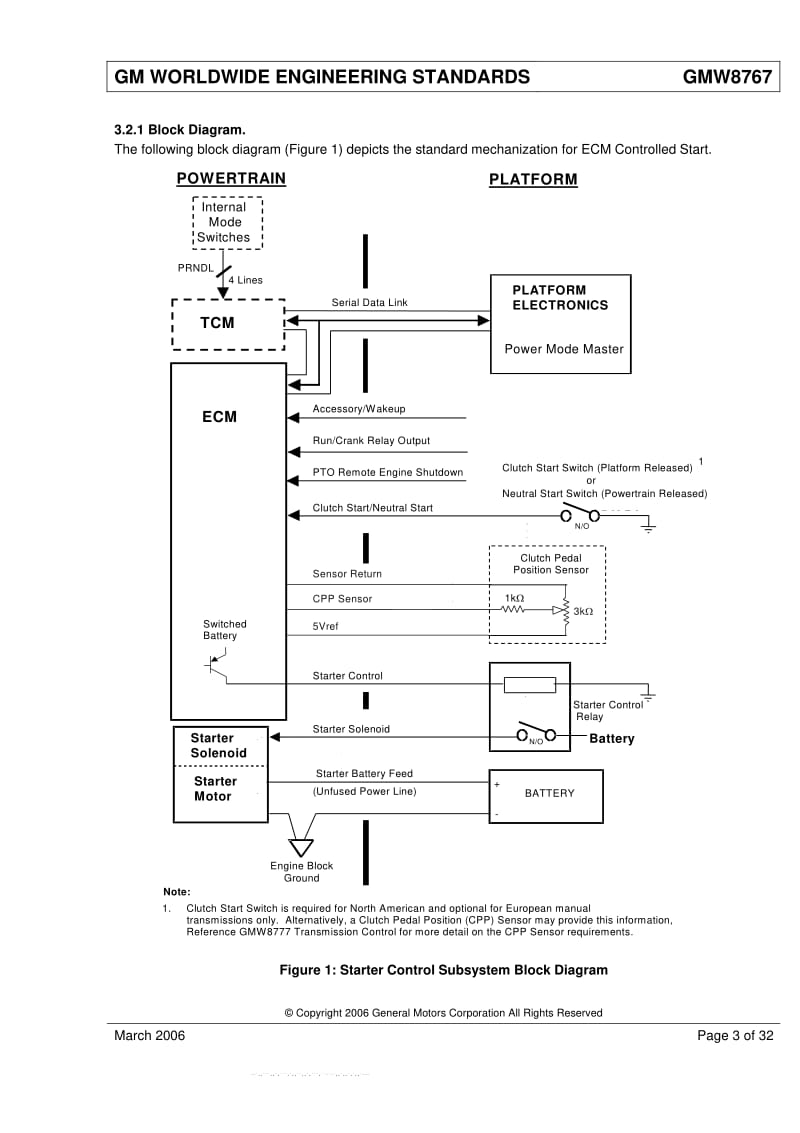 GMW-8767-2006.pdf_第3页