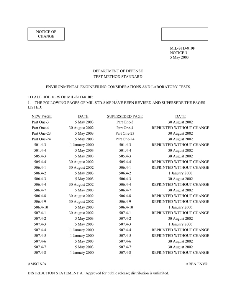 MIL-STD-810F-Change-Notice-3 5.28.pdf_第1页