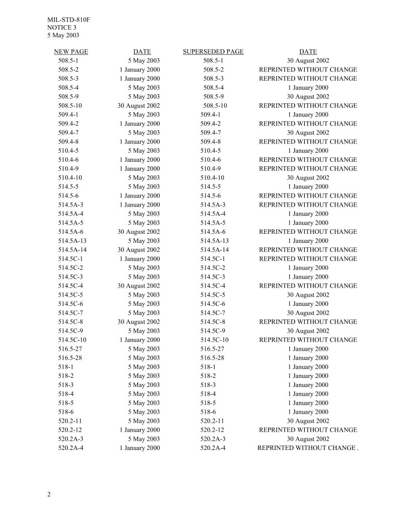 MIL-STD-810F-Change-Notice-3 5.28.pdf_第2页