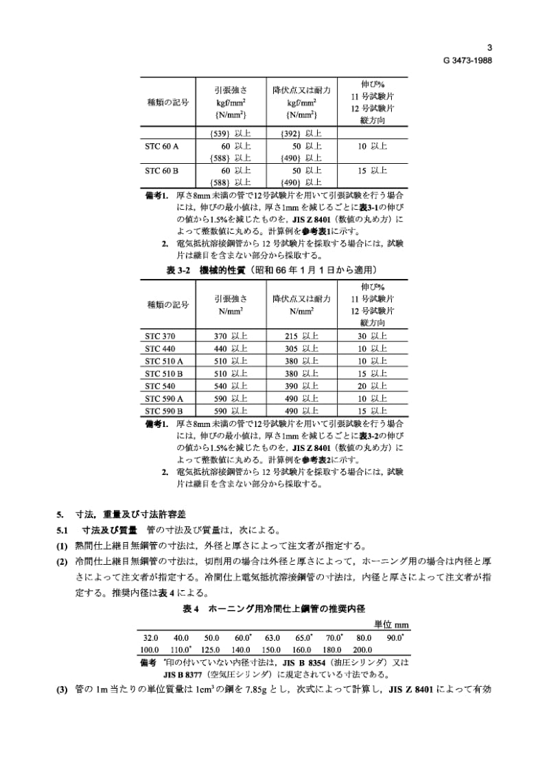 JIS-G-3473-1988.pdf_第3页