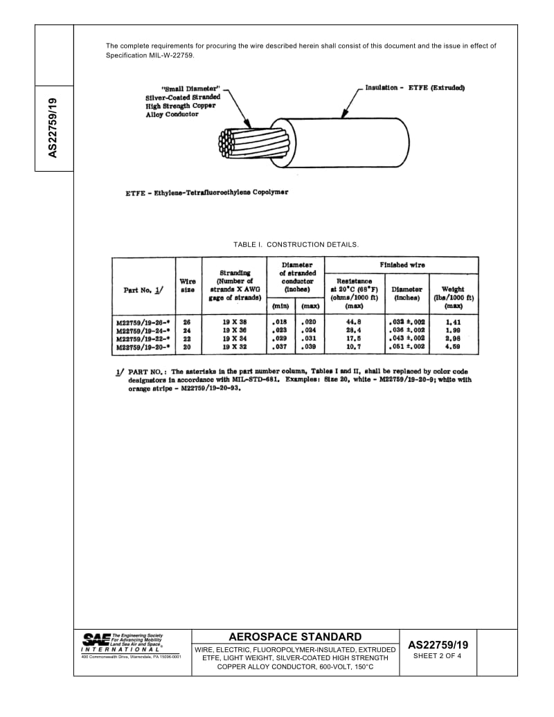 SAE-AS-22759-19B-2001-R2008.pdf_第2页