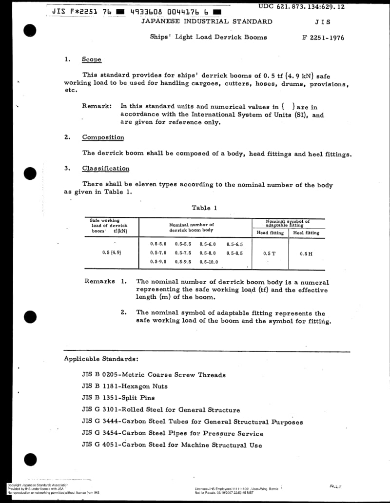 JIS-F-2251-1976-ENG.pdf_第3页