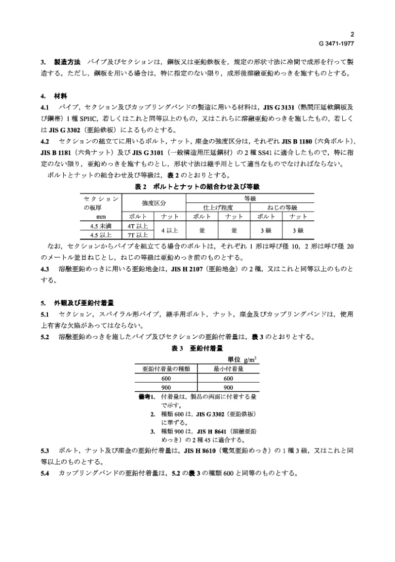 JIS-G-3471-1977.pdf_第2页