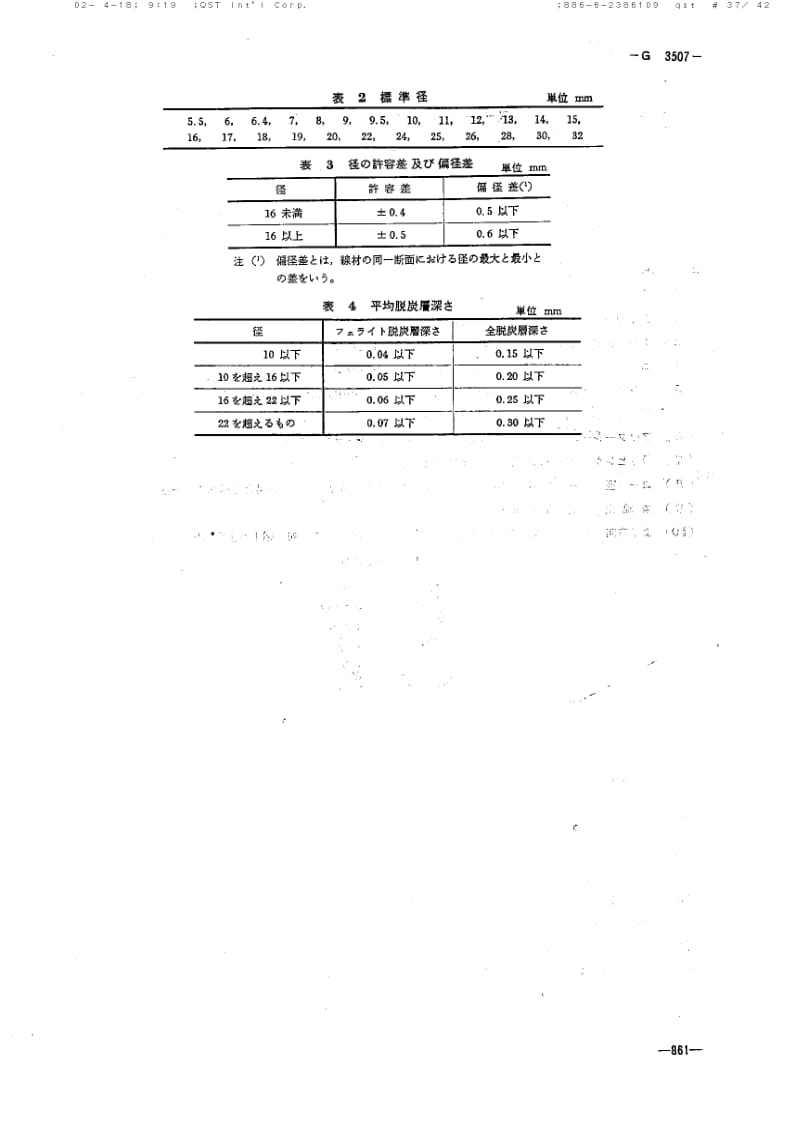 JIS-G-3507-1980.pdf_第3页