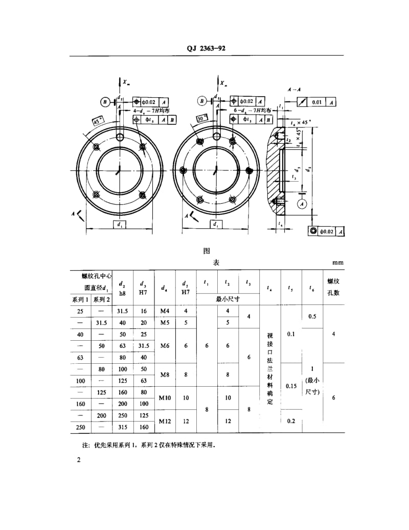 QJ-2363-1992.pdf_第3页