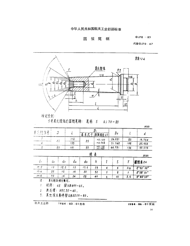 QJ-70-1983.pdf_第1页