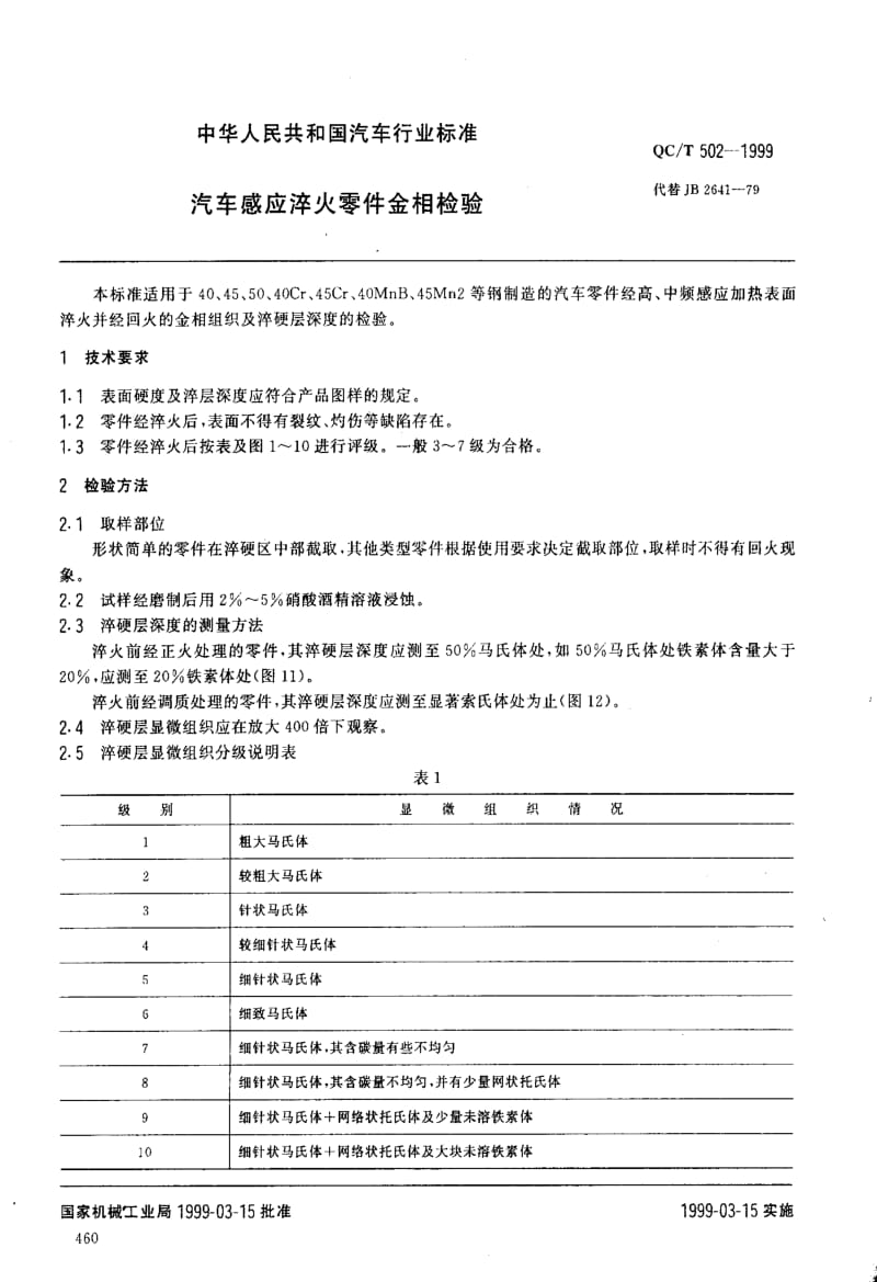 QC-T-502-1999.pdf_第1页