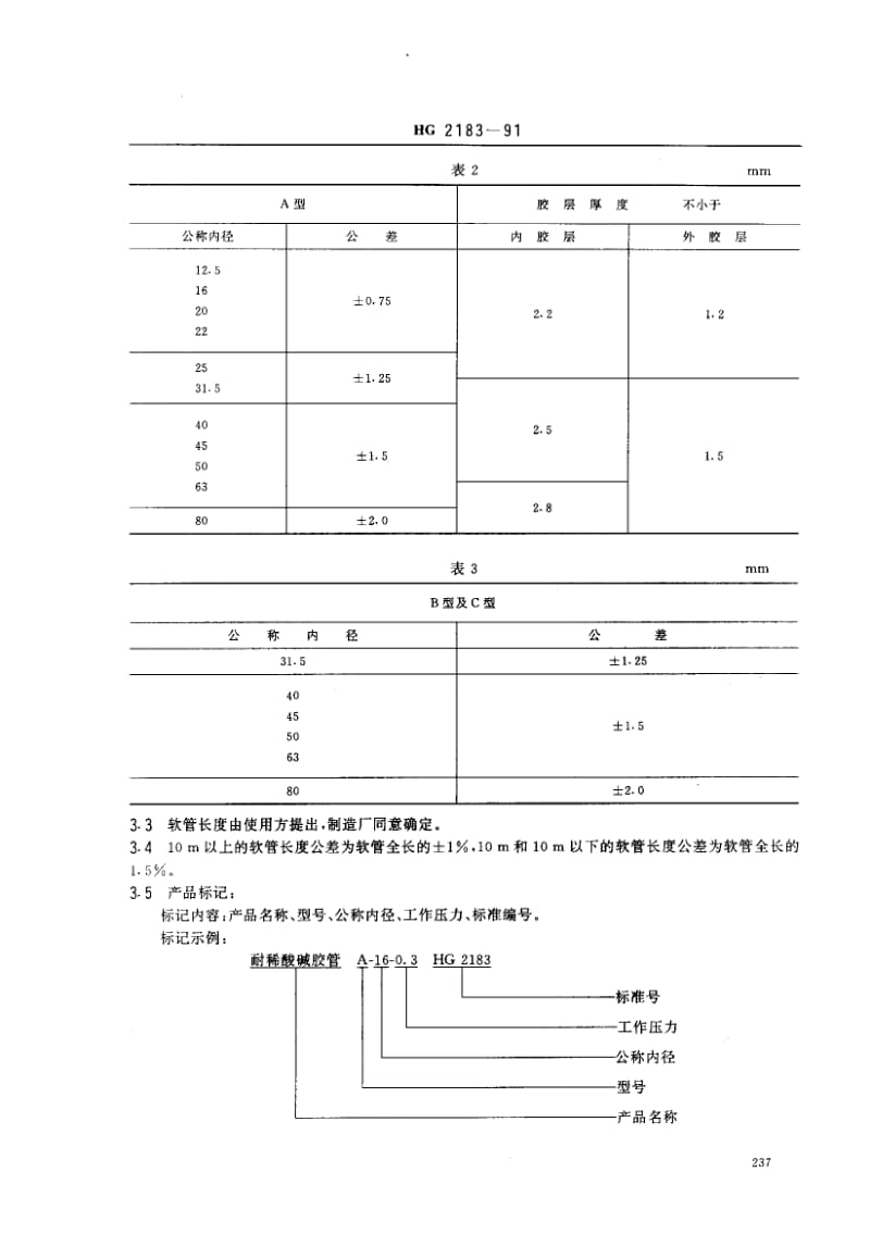 HG-2183-1991.pdf_第2页