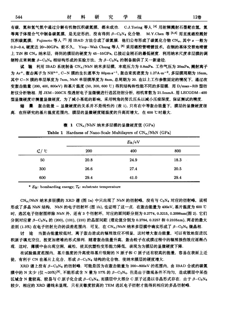 NbN纳米多层膜.pdf_第2页