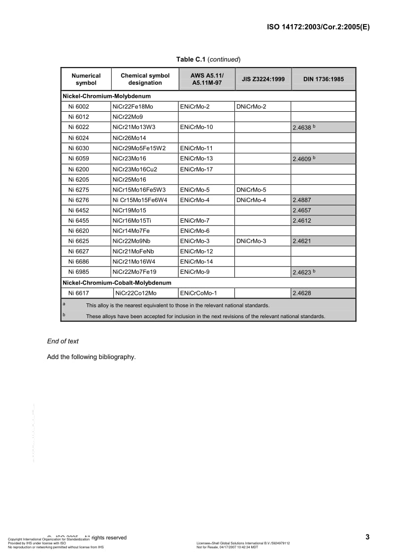 ISO-14172-CORR-2-2005.pdf_第3页