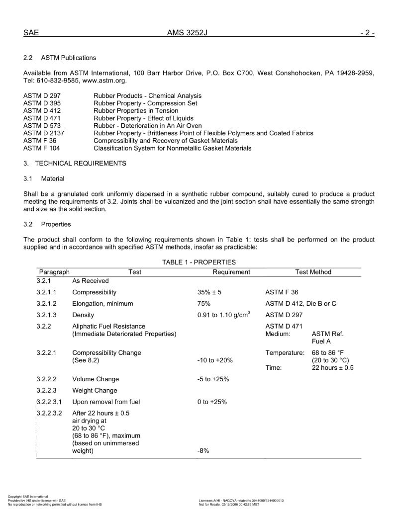 SAE-AMS-3252J-2008.pdf_第2页