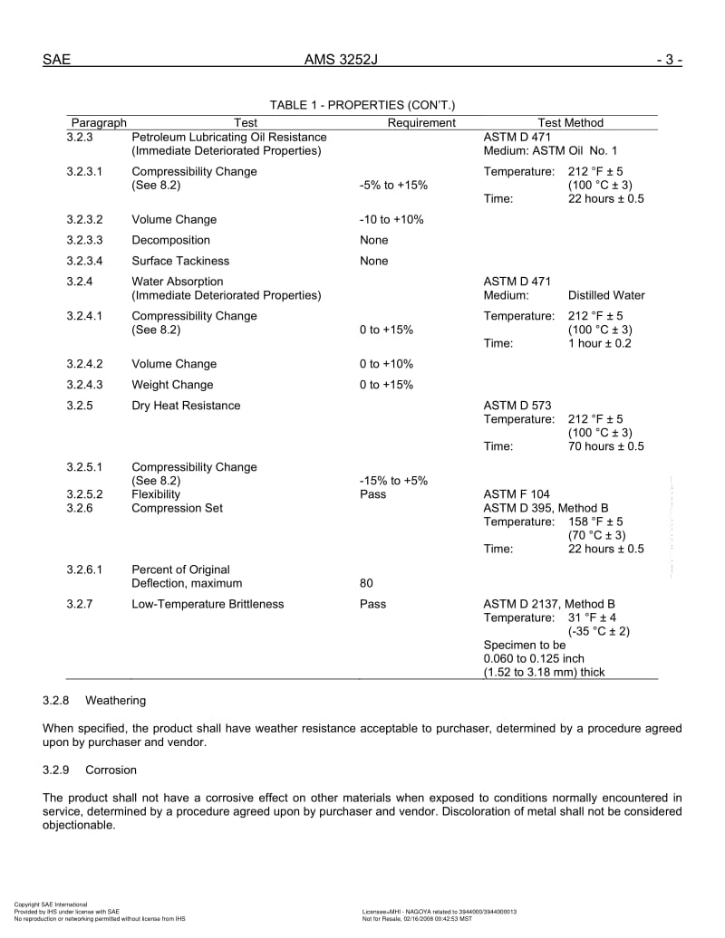 SAE-AMS-3252J-2008.pdf_第3页