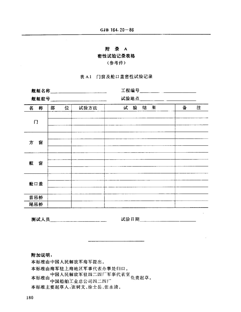 GJB 164.20-86.pdf_第3页