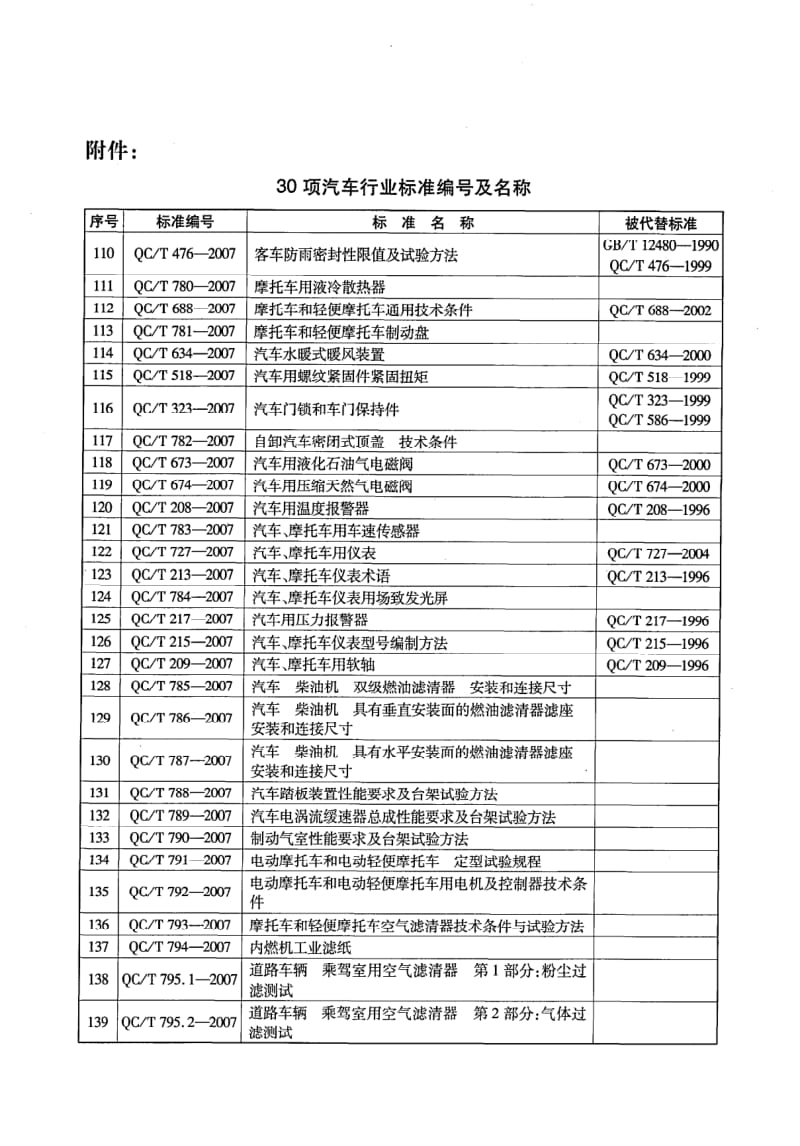 QC-T-783-2007.pdf_第3页