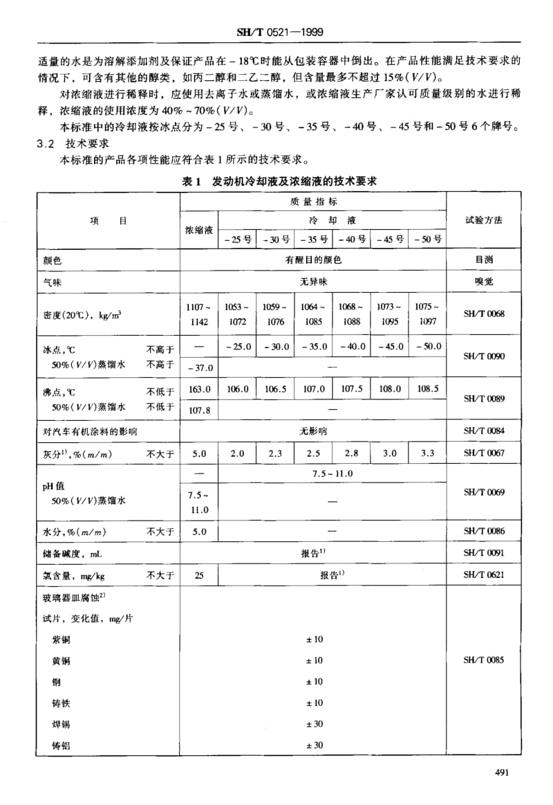 SH-T-0521-1999.pdf_第3页