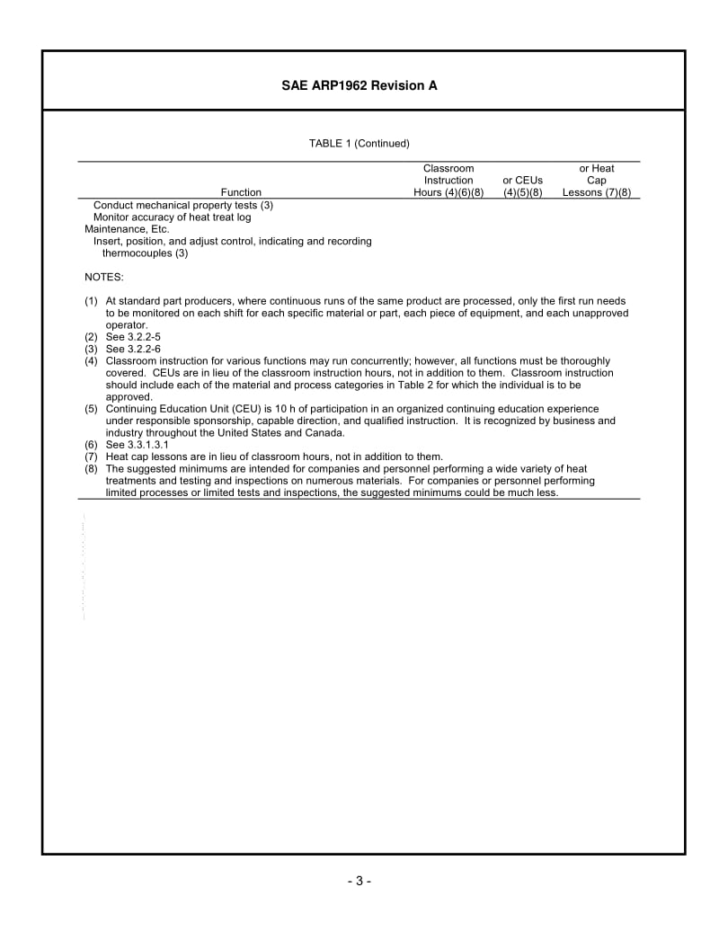 SAE-ARP-1962A-1995-R2007.pdf_第3页