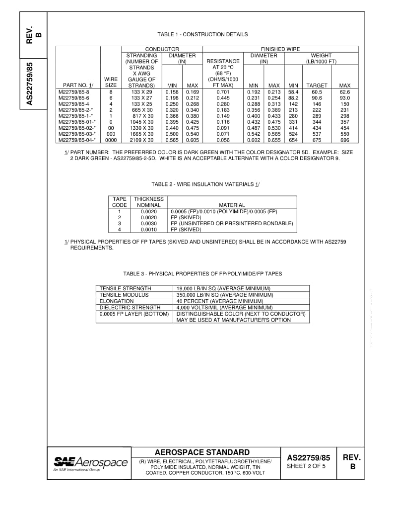 SAE-AS-22759-85B-2006.pdf_第2页