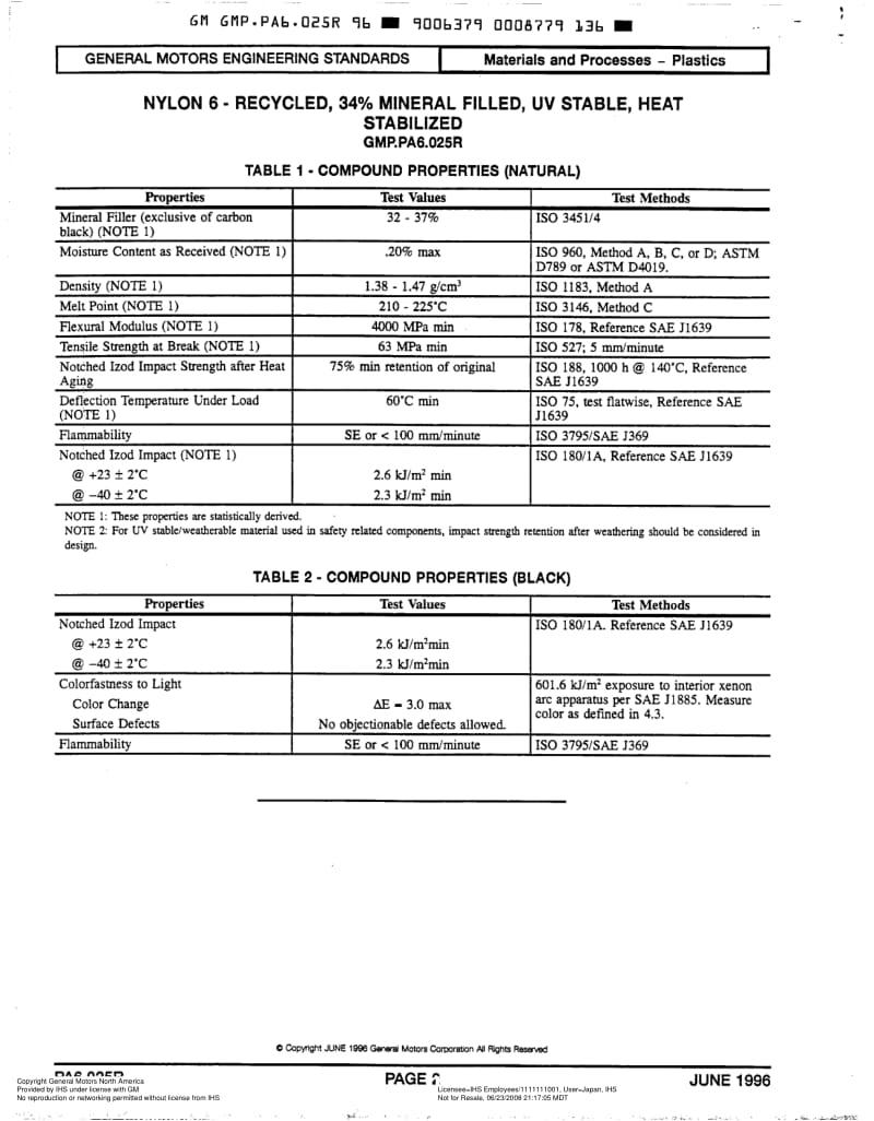 GMNA-GMP.PA6.025R-1996.pdf_第2页