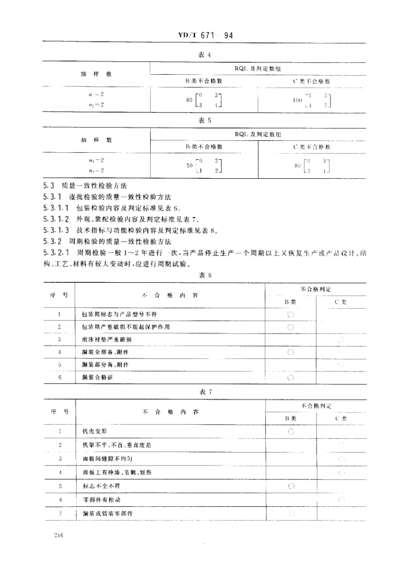 YD-T-671-1994.pdf_第3页