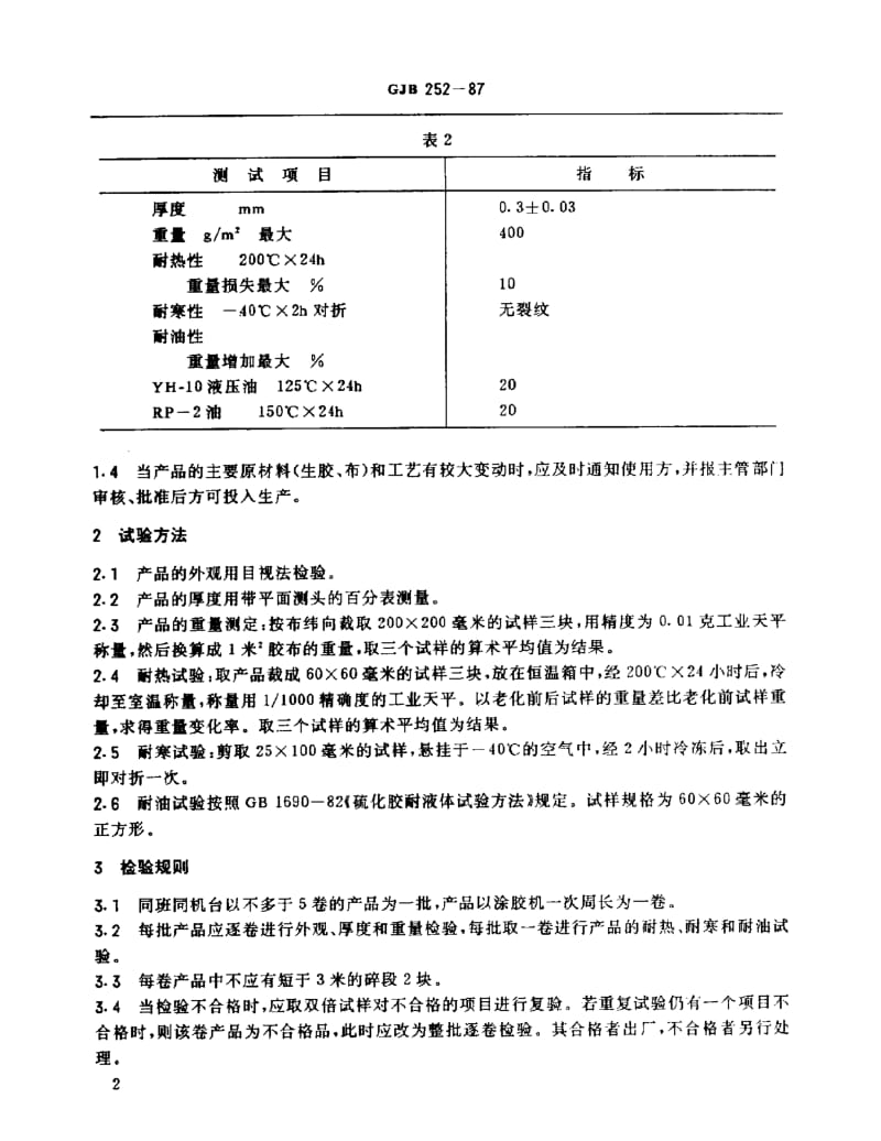 GJB 252-87.pdf_第3页