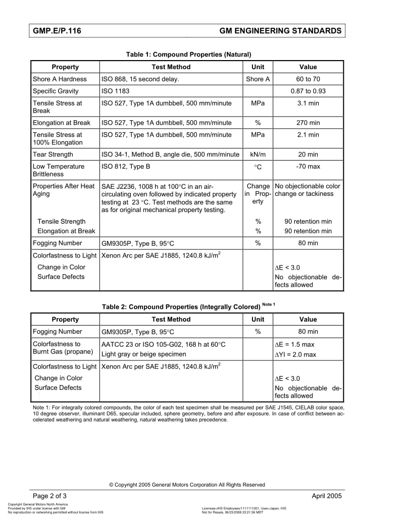 GMNA-GMP.E-P.116-2005.pdf_第2页