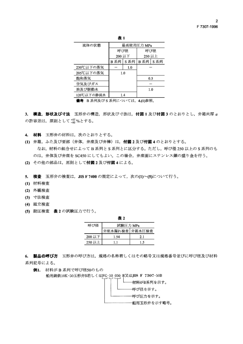 JIS-F-7307-1996.pdf_第2页